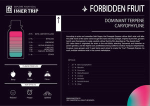 
                  
                    Load image into Gallery viewer, InnerTrip 萜烯精油 (伊甸園果實) Indica Terpenes Readymix - Forbidden Fruit
                  
                
