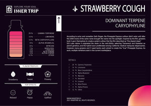 
                  
                    Load image into Gallery viewer, InnerTrip 萜烯精油 (草莓咳) Sativa Terpenes Readymix - Strawberry Cough
                  
                