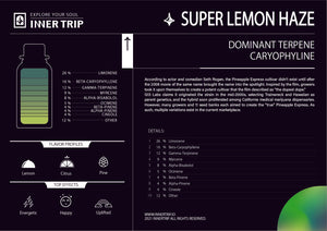 
                  
                    Load image into Gallery viewer, InnerTrip 萜烯精油 (超級檸檬霧霾) Sativa Terpenes Readymix - Super Lemon Haze
                  
                
